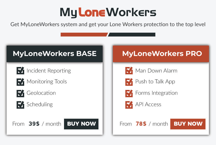 buy myloneworkers system