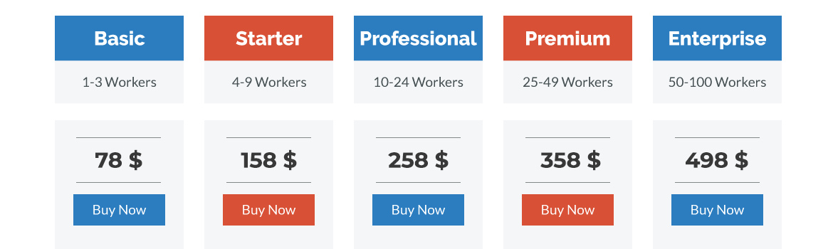 MyLoneWorkers pro pricing