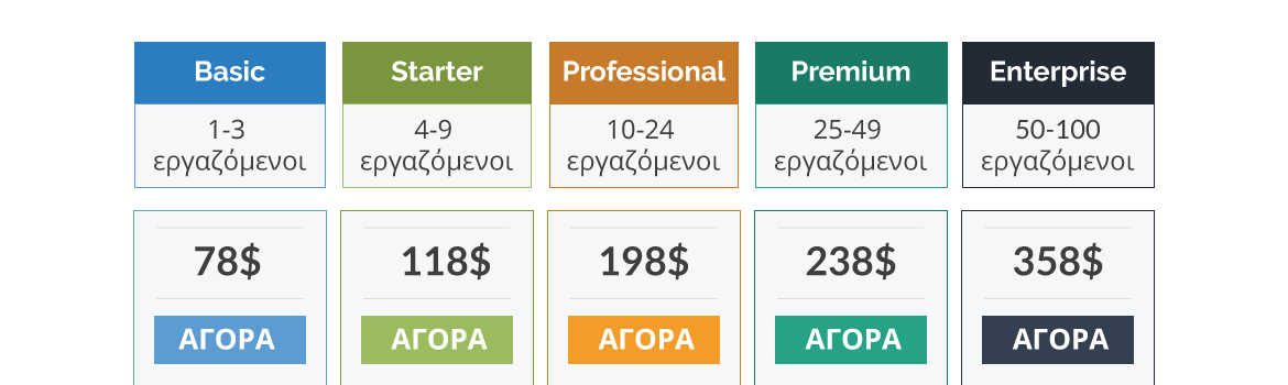 MyLoneWorkers pro pricing